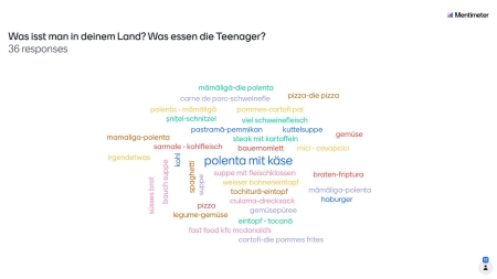 Nawyki żywieniowe w Europie