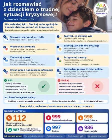 Jak rozmawiać z dzieckiem o trudnej sytuacji kryzysowej?